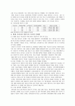 경상수지 흑자 지속의 원인과 전망 - 경상수지 흑자의 명암과 우리 경제의 과제 5페이지