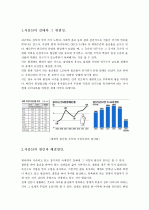 [아동복지론] 저출산을 겪고 있는 우리사회에서 아동이 가지는 지위와 미래인적자원으로서 아동이 가지는 의미에 대해 서술 (저출산의 실태와 그 위험성, 저출산의 원인과 해결방안, 견해) 2페이지