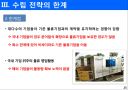 삼성 SDS의 물류정보시스템 (삼성SDS 기업소개, 물류사업 진출 배경, 물류 전략, 4PL , 첼로 시스템, 아웃소싱, 수립 전략의 한계).ppt 25페이지