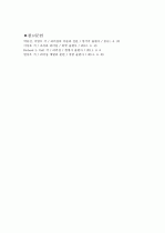 [리더십] 전통적인 리더십이론들(리더특성,행동유형,상황) 각각의 기여와 문제점에 대하여 설명하시오. 7페이지