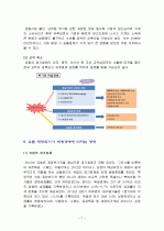 유럽의 재정위기의 전개과정과 세계경제에 미치는 영향 (유럽 재정위기의 배경, 유럽 재정위기의 전개과정, 유럽 재정위기의 확대, 유럽 재정위기의 파급 경로, 유럽 재정위기가 세계경제에 미치는 영향) 7페이지