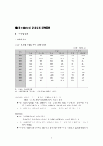 90년대 한국무역의 추이 (1960년대～1980년대, 1990년대, 2000년대, 앞으로의 무역동향, 무역정책, 무역동향, 수출입) 6페이지