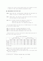 90년대 한국무역의 추이 (1960년대～1980년대, 1990년대, 2000년대, 앞으로의 무역동향, 무역정책, 무역동향, 수출입) 16페이지