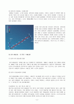 [도시행정론] 청주시 교통체계의 개선과 도시발전에 관한 연구 (청주시 교통체계와 향후 도시발전에 관한 조사) -철도 및 청주공항 활성화를 통한 도시 발전을 중심으로- 6페이지