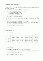 ≪중국 관광시장의 현황과 중국인 관광객 유치방안≫ (중국 시장의 현황, 중국 관광시장의 환경과 특성, 중국인 해외여행 특성 조사분석, 중국인 관광객 유치방안 5페이지