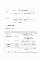 캠핑·여행용품 세탁 및 수선 신사업 창업 아이디어 제안서 - 「씨씨클린(CClean)」 (사업성분석과 사업화 전략) 14페이지