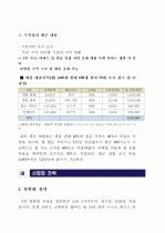 가정 및 공공기관 방충망 교체 서비스 신사업 창업 제안서 18페이지