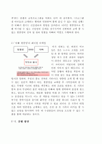 가정 및 공공기관 방충망 교체 서비스 신사업 창업 제안서 20페이지