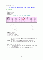 [아동간호학] 크룹 케이스 (Croup Case Study) (A+) 7페이지