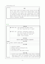 [아동간호학] 크룹 케이스 (Croup Case Study) (A+) 16페이지