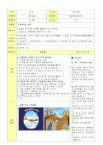 부분수업계획안-만4세 동화구연[겨울바람] / 주제 - 겨울 / 소주제 - 겨울바람 / 수업형태 - 낱장동화 / 활동명 - 겨울바람의 여행 2페이지