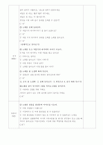 계획안-만4세 새노래[시장잔치] / 주제 - 나와 가족 / 소단원 - 우리 동네 / 수업 형태 - 새 노래 배우기 / 활 동 명 - 시장 잔치 2페이지