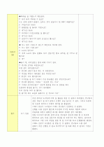 유아교육과-만5세 게임[풍선] 신문지로 풍선 나르기 / 수업형태 - 게임 / 집단 형태 - 대그룹 / 활동명 - 조심조심!! 신문으로 풍선 나르기 4페이지