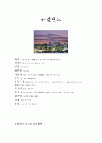 호주의 보건의료체계, 뉴질랜드의 보건의료체계, 스위스의 보건의료체계 4페이지