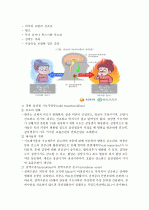 갑상샘기능저하증 6페이지