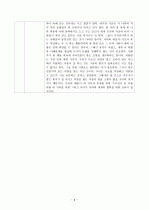 다음에 제시한 도서를 읽고 양식에 맞추어 보고서를 제출하시오.[페다고지]-파울로 프레이리 지음 6페이지