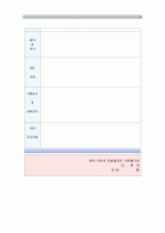 굿네이버스 채용 사회복지사 자기소개서 합격예문(심리치료사 포함)과 면접 기출질문 팁(다운 샘플 양식은 무료) 자기소개서 서류 통과 9페이지