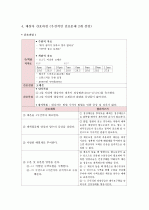 패혈증 뇌수막염 신생아 케이스보고서 case보고서 16페이지