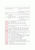 패혈증 뇌수막염 신생아 케이스보고서 case보고서 17페이지