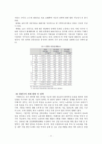 GCC 4개국과 요르단 정치 사회 연구 7페이지