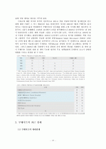GCC 4개국과 요르단 정치 사회 연구 28페이지