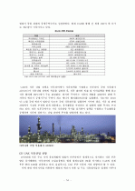 GCC 4개국과 요르단 정치 사회 연구 55페이지