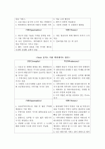 에티하드(Etihad) 항공의 발전과 성공전략 4페이지
