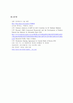 쿠웨이트와 카타르의 자원(석유 및 가스) 개발방식 비교연구 13페이지