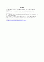 사우디아라비아 에너지 산업의 현황과 미래 13페이지