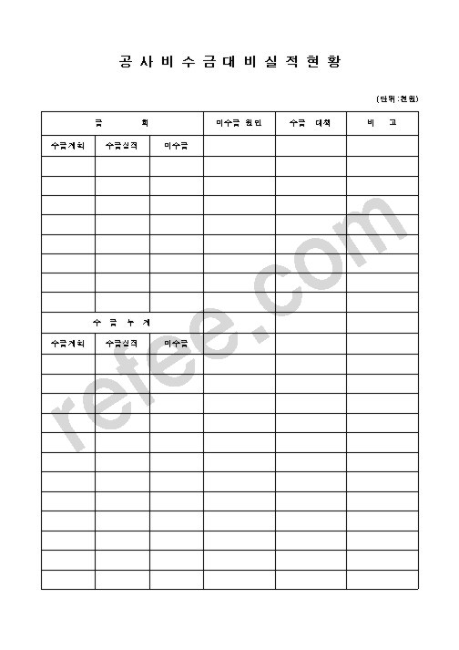 공사비 수금 대비 실적현황
