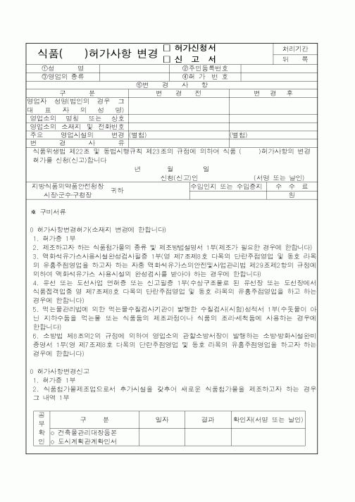 (식양청)식품허가사항변경