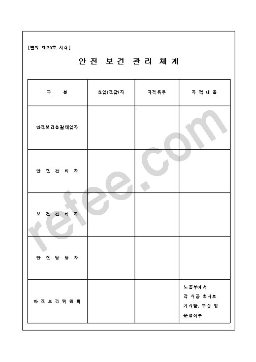 안전보건관리체계