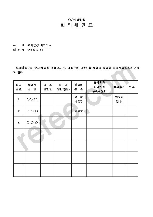 화의채권표