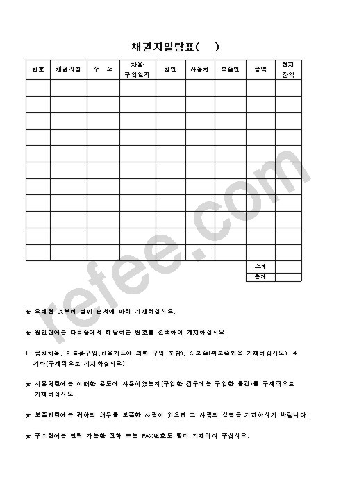 채권자일람표(   )