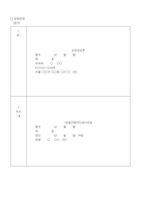 (법무부)성명변경