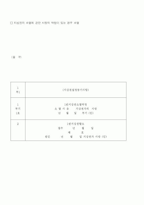 (법무부)지상권의소멸