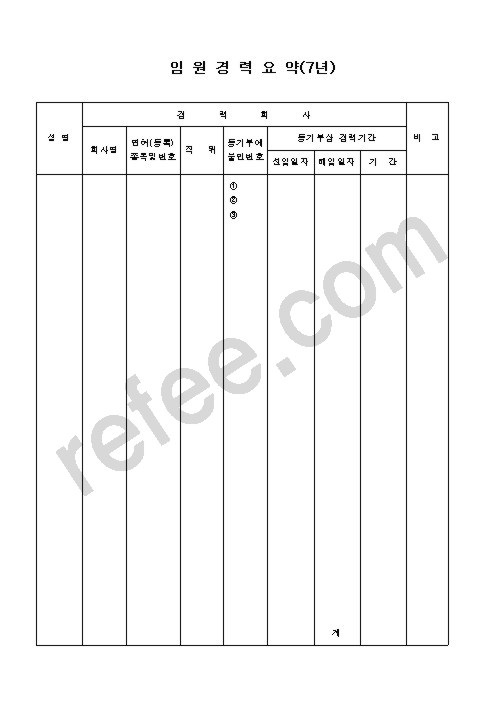 임원경력요약
