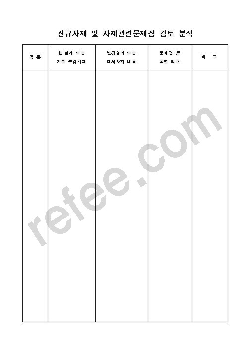 신규자재및자재관련문제점검토분석