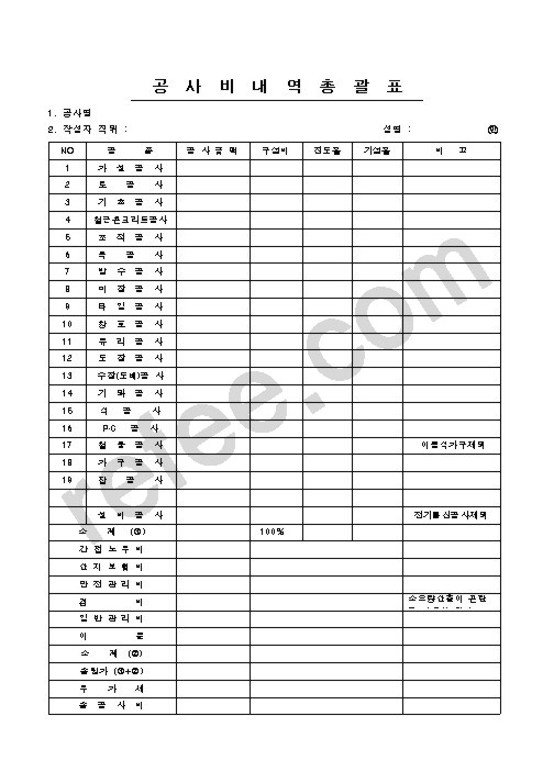 공사비내역총괄표