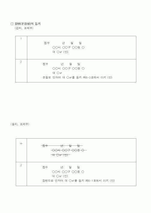 (법무부)합병(분합필)의 등기