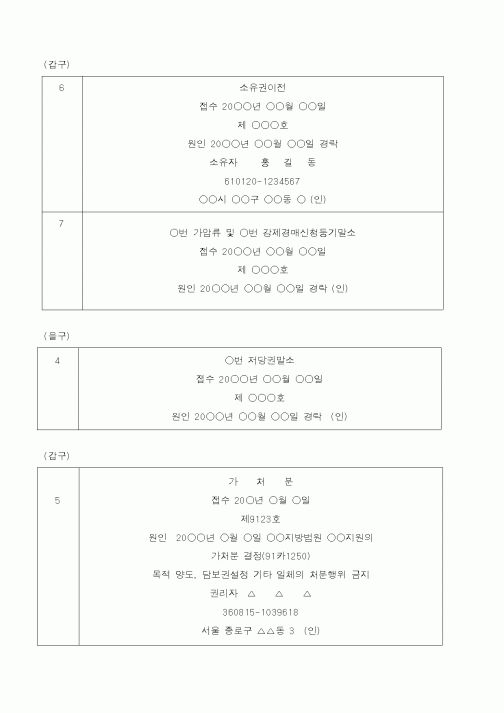 (법무부)표제부1