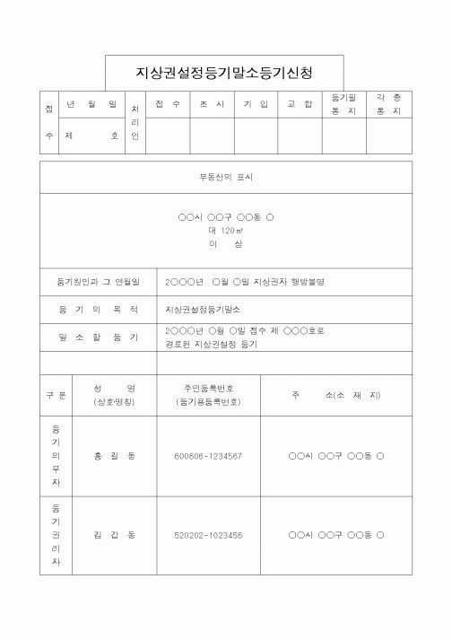 (법무부)지상권설정등기말소등기신청