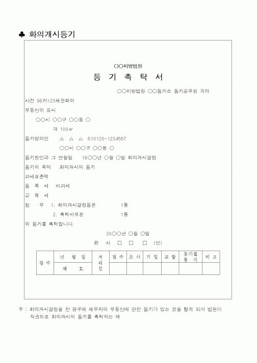 (법무부)화의개시등기