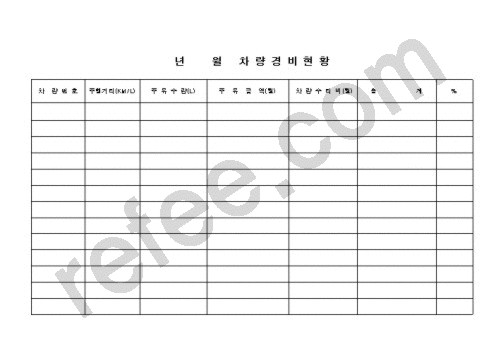 년월차량경비현황