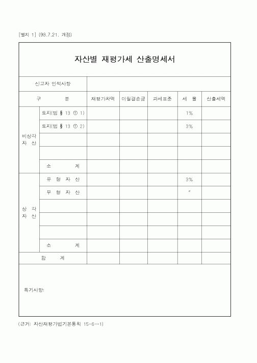 (국세청)자산별재평가세산출명세서