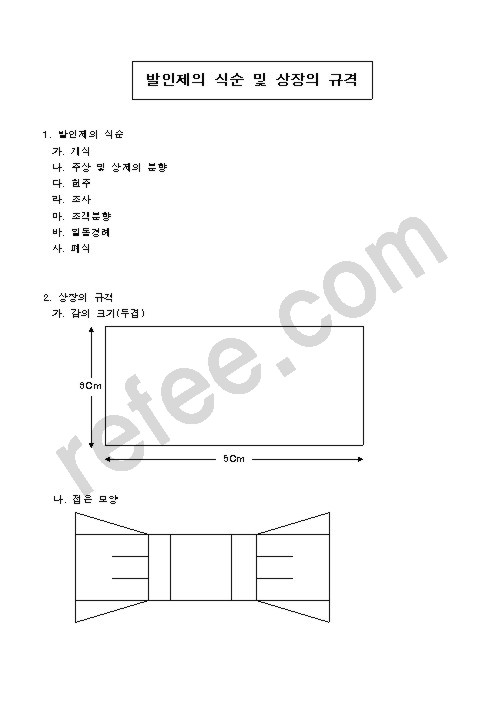 발인제의 식순 및 상장의 규격