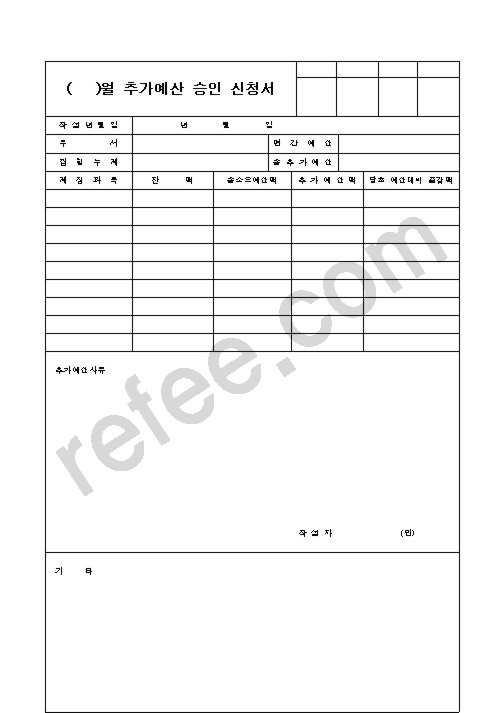 월추가예산승인신청서