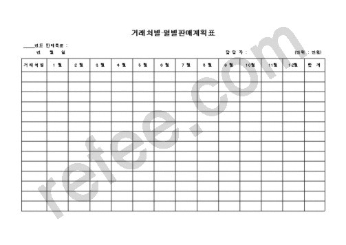 거래처별.월별판매계획표