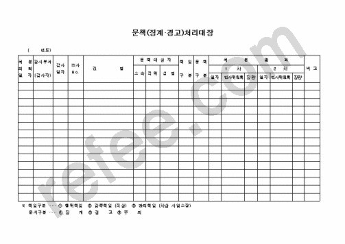 문책처리대장