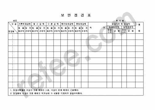 보안점검표